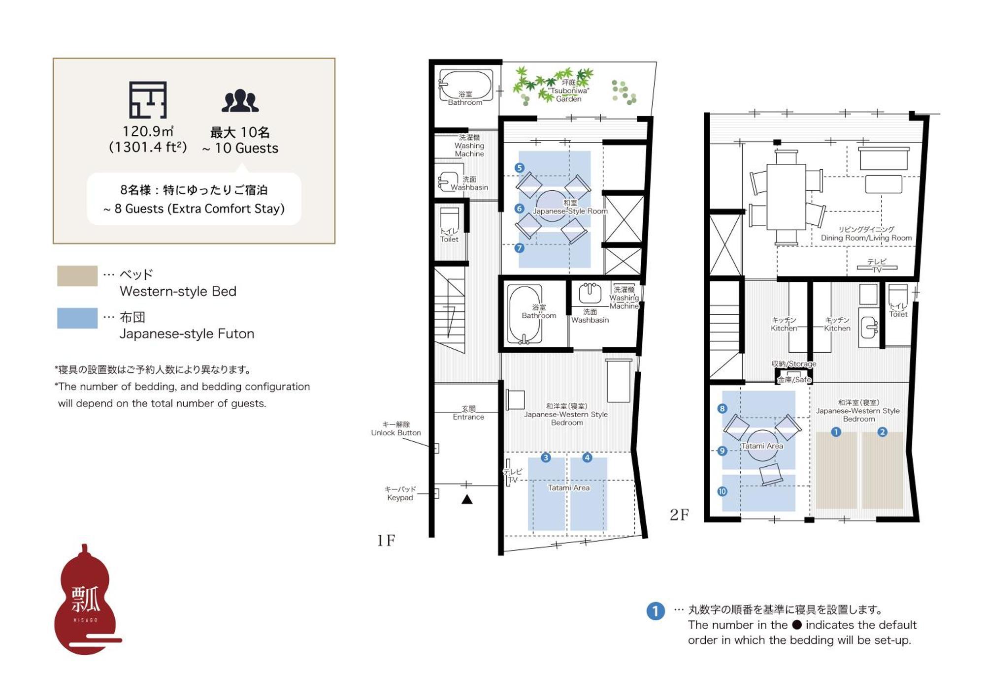 Hisago Villa Kanazawa Exterior foto